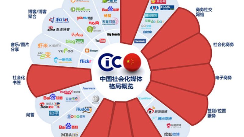 成都短视频背景布尺寸规格厂家
